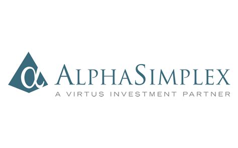 Virtus AlphaSimplex Global Alts I (GAFYX) .